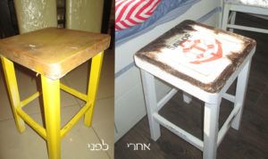 אחרי 1 300x178 - Hope is an anchor to the soul